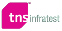 TNS infratest logo